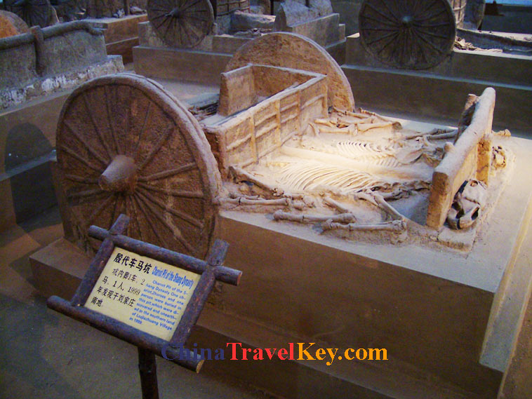 photo of anyang yin dynasty ruins museum 