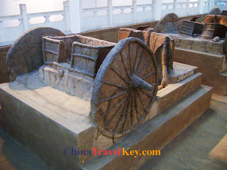 photo of anyang yin dynasty ruins museum 