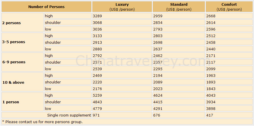 china-adventure-tour-a5 rate