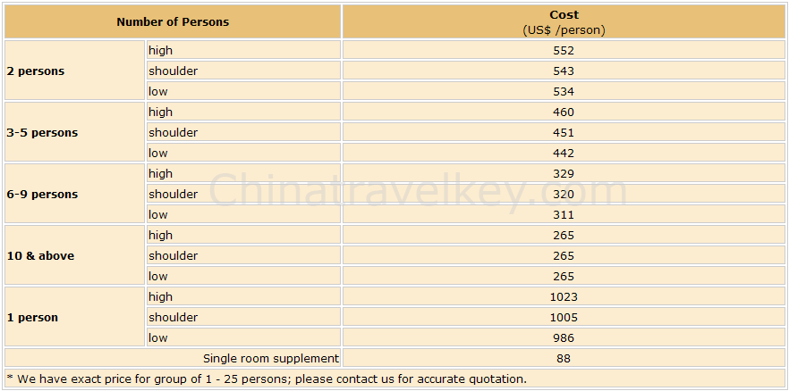 datong tour rate