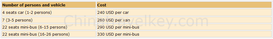 jinan tour rate