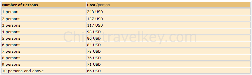 shanghai tour rate