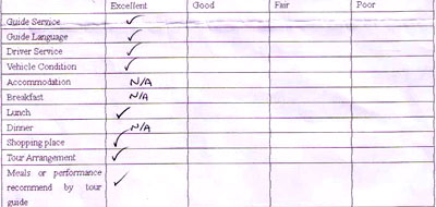 Testimonial of Xian One Day Tour