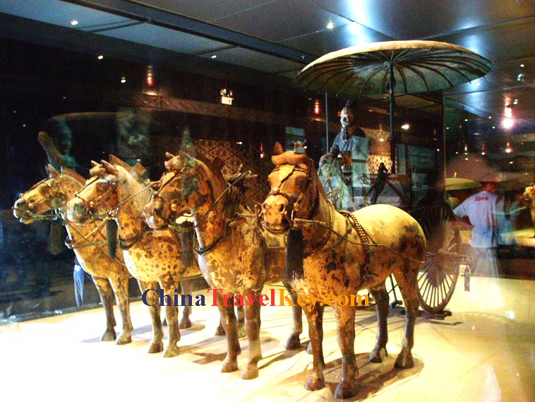 Terracotta Warriors Photo(11th photo) 